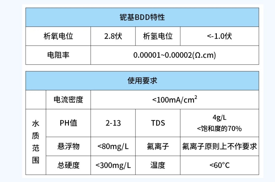 俄罗斯·专享会294VIP(中国区)官方网站